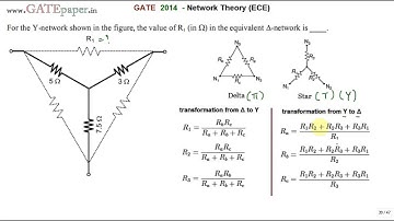 GATE 2014 ECE Star   Delta conversion, the value of R1 in the equivalent delta network