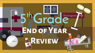 5th Grade – End of Year Review (Multiplication & Division, Fractions & Decimals, Time & Measurement)