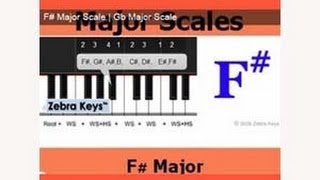 F# Major Scale | Gb Major Scale