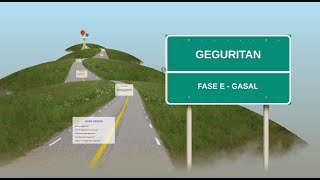 GEGURITAN || Kelas X FASE-E