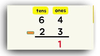 Subtraction of 1-Digit and 2-Digits for Kids | Learn Basic Subtraction Step by Step | Easy Maths
