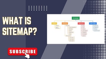 What is Sitemap & Types of Sitemaps - SEO Tutorial in Hindi | Digital Manoj Vlogs