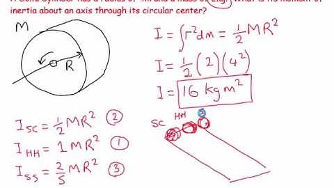 10) Moment of inertia 1 - numerical