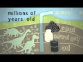 Understanding Carbon Dioxide and Energy