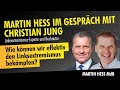 Martin Hess im Gespräch mit Christian Jung: Wie können wir Linksextremismus effektiv bekämpfen?