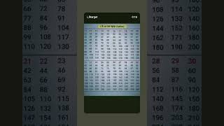 math speed #maths practice #mathstricks #viral #talent #shorts #attitude @naseer-ahmed-55