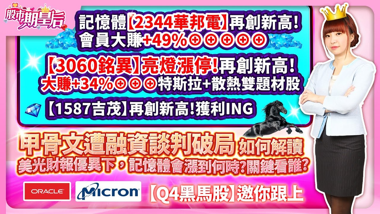 量大強漲股整理】甲骨文遭撤資，美光財報優於預期，這波記憶體漲價的關鍵是?會漲到何時? | 鉅亨網- 專家觀點