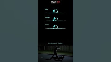 Consistency is Key: Unlock Your Full Potential🔥 #motivation #quotes #mindset #shorts #andrewtate