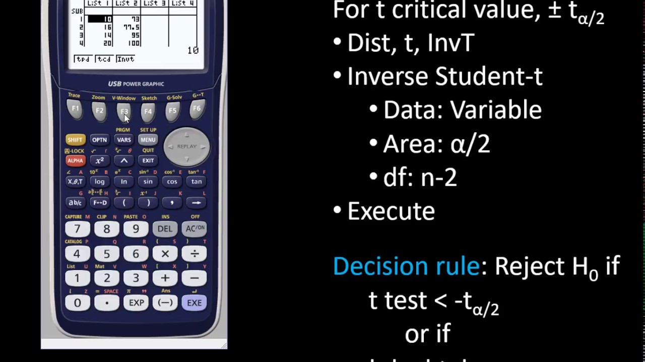 hypothesis testing for correlation calculator