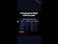 Choosing the Right CDN Provider #ai #artificialintelligence #machinelearning #aiagent Choosing Right