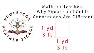 Why Square and Cubic Conversions Are Different