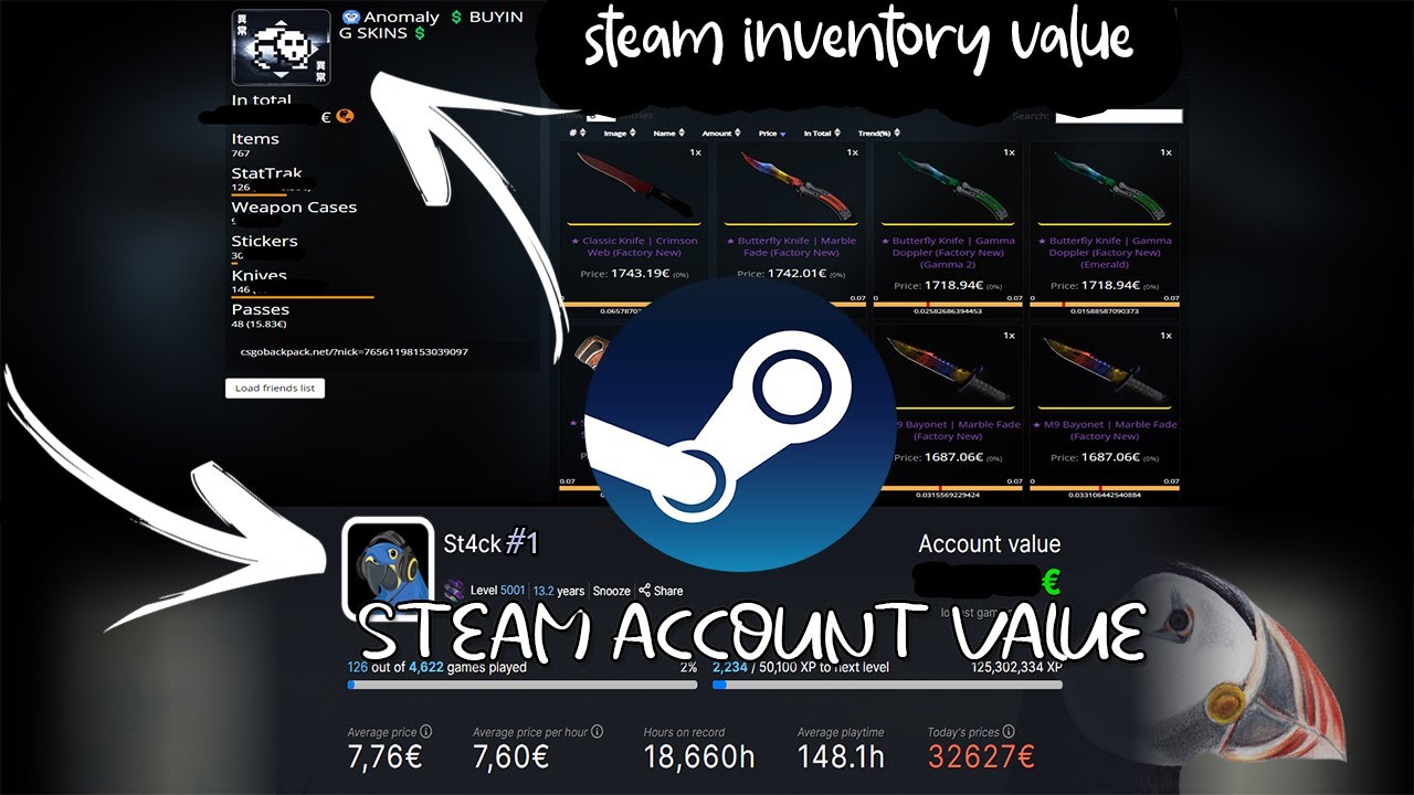 CS2 (CS:GO) Inventory Value Calculator