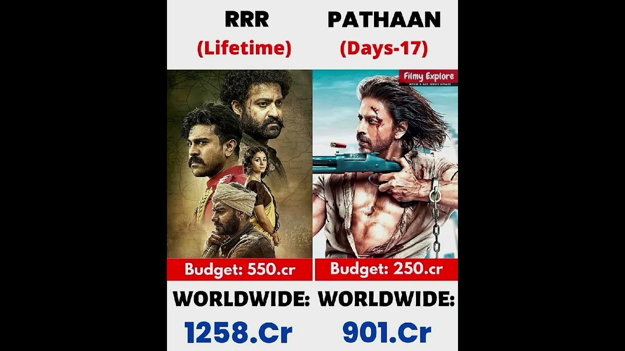 RRR VS Pathaan movie comparison box office collection 