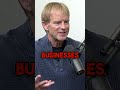 Financial Literacy and Entrepreneurship
