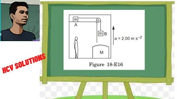 Consider the situation shown in figure (18-E16). The elevator is going up with an acceleration of