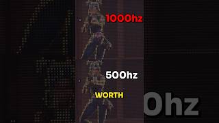 1000hz monitors...