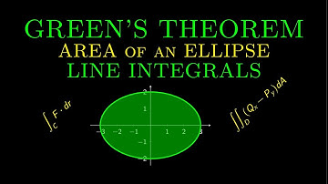 Calculus 3 ❖ Vector Calculus ❖ Line integrals ❖ Green
