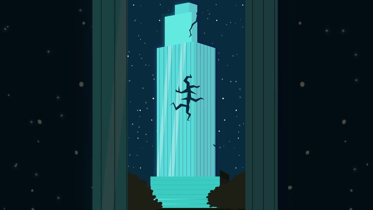 Original Title & Thumbnail