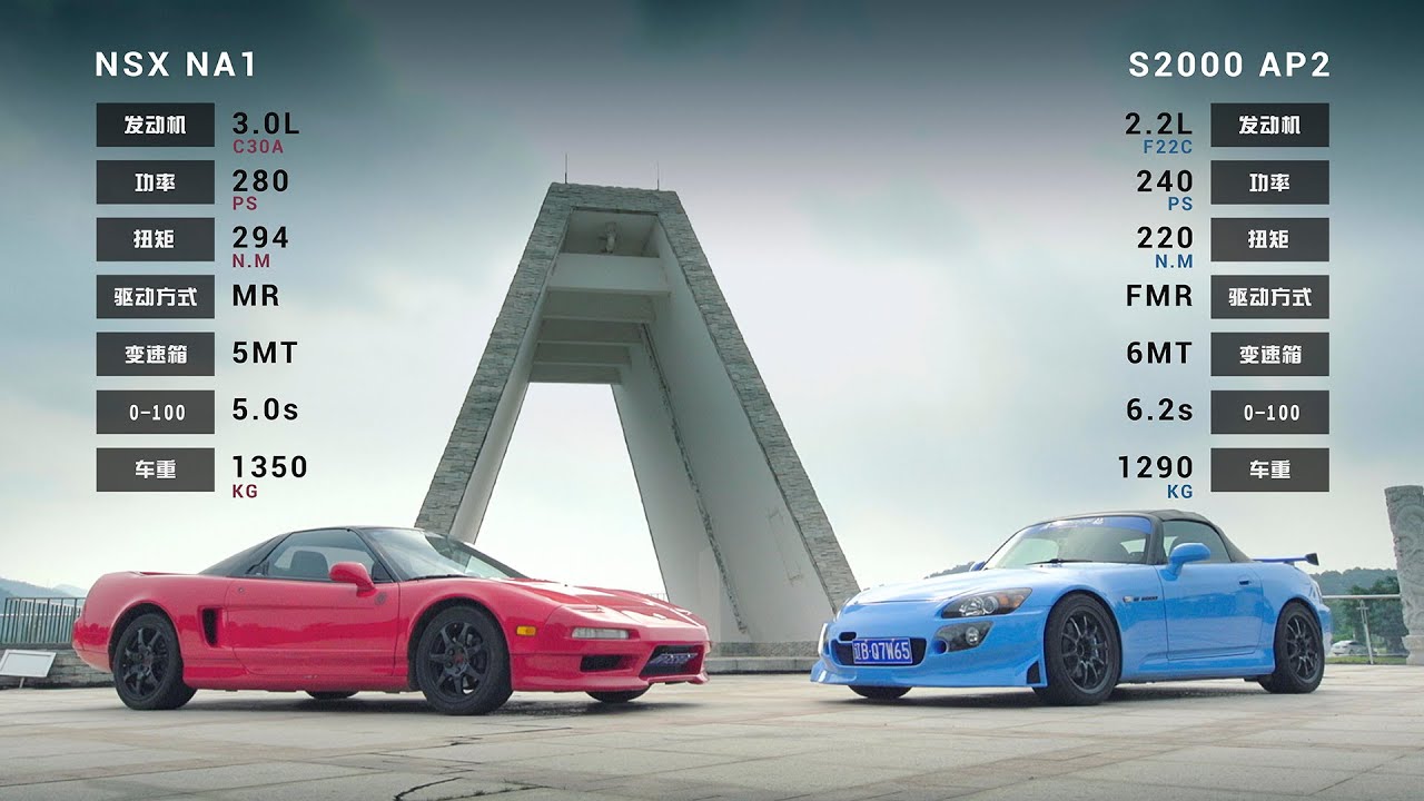 Honda Nsx Vs S00 Youtube