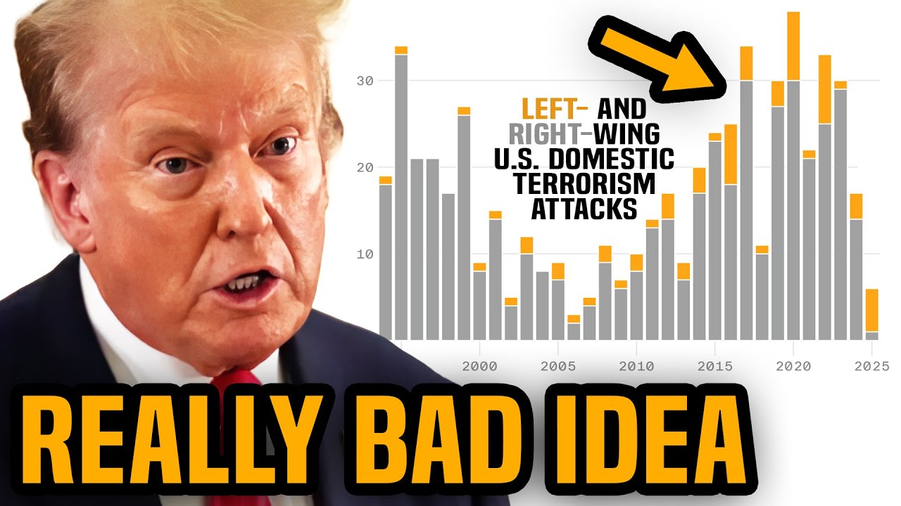 Trump PANICKING, treating his OWN VOTERS like idiots