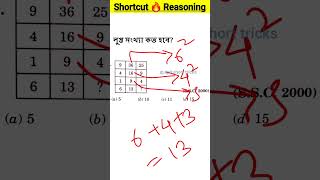 Exam Ready Reasoning 🔥 | 5 Sec Shortcut Trick  #spdshorttricks #reasoning #competitiveexams #shorts