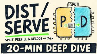 DistServe from Scratch: Split Prefill & Decode for 7.4× More Throughput | 20-Min Deep Dive