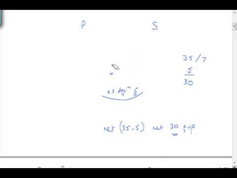 ACCA F7 Transfer of non-current assets - ACCA F7 Transfer of non-current assets