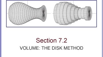 7.2 Volume: The Disk Method