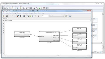 Consistency checking between MetaEdit+ and Simulink