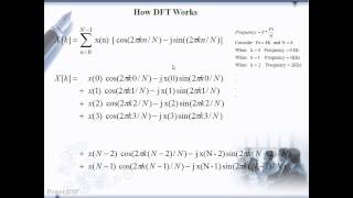 Fourier Transform Part 6: How DFT Works