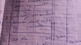 Q no 7 Dissolution of the Partnership firm