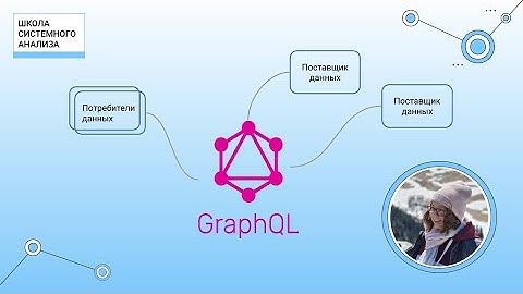 GraphQL — проектируем интеграцию систем. Анна Овзяк