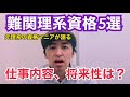 理系は資格を取ると強い？元理系、資格マニアの行政書士が5つの難関理系資格の仕事内容と将来性について話します