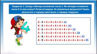 123  Досліджуємо таблицю множення  числа 4; таблицю ділення на 4