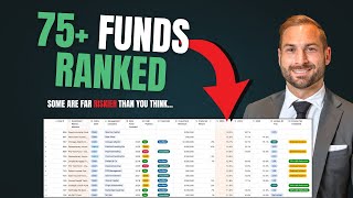 The Shocking Range of Private Credit Returns (7%–30%) | What 75 Funds Revealed