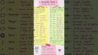 Autocad easy notes about tools #civilengineering #autocad #fyp