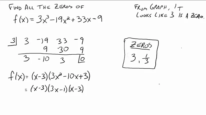 Finding the Zeros of a Polynomial Function