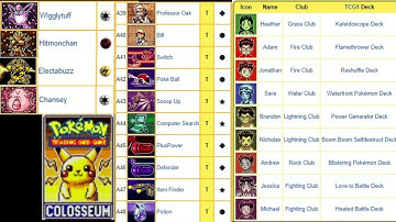 Pack and Card Farming Guide: Pokemon Trading Card Game (Gameboy Color & Switch Online)