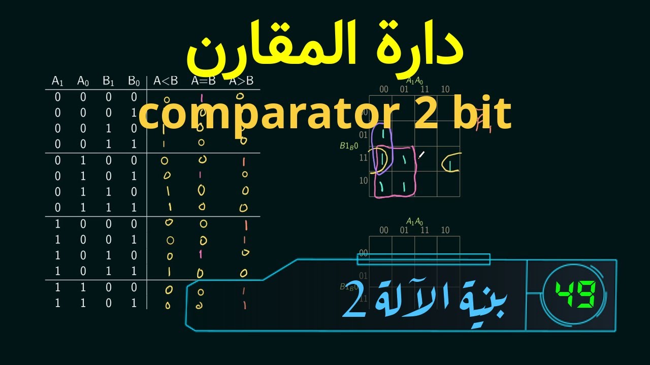 le comparateur |  comparator |  دارة المقارن