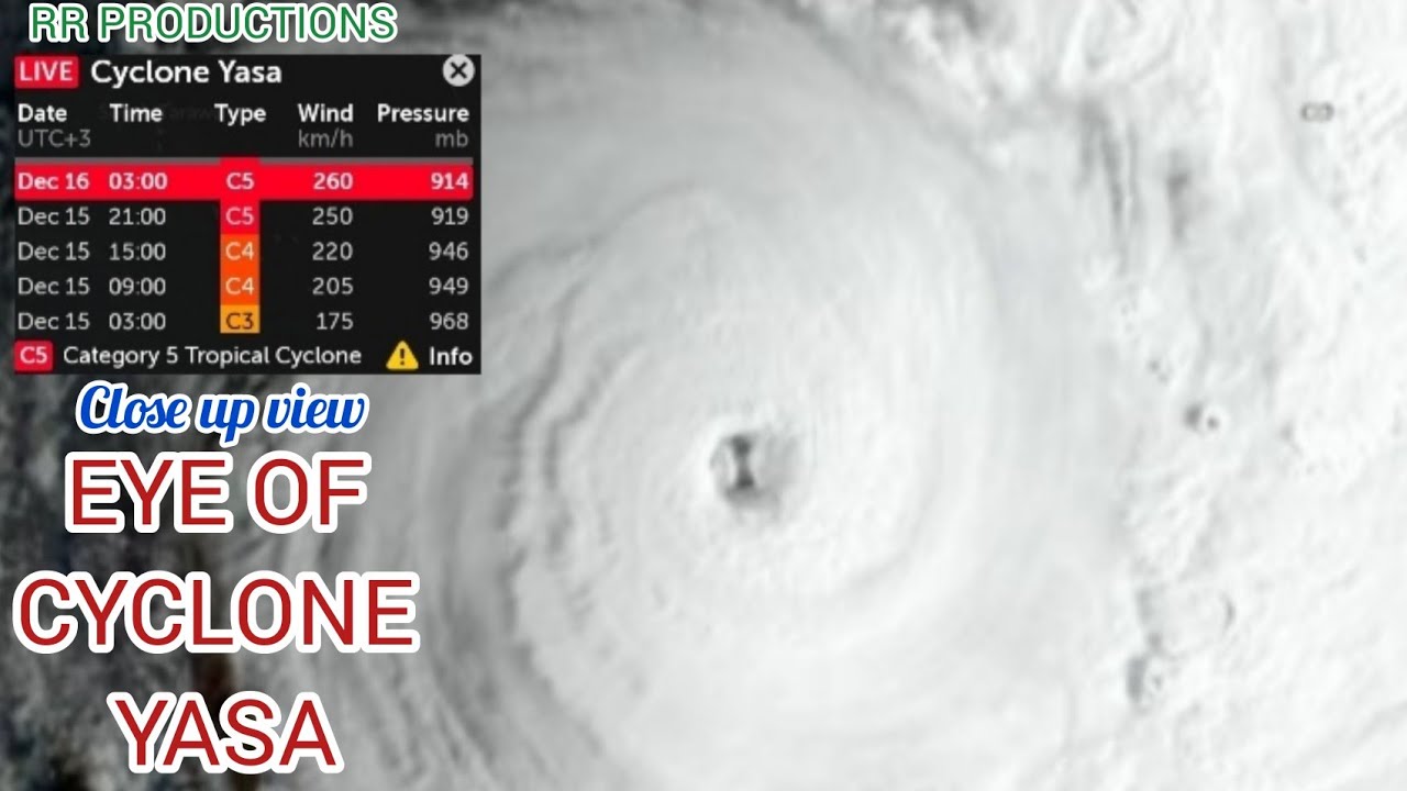 Eye of Cyclone YASA, Close-up view, Dec 15, 12am - Dec 16, 8am | 2020. யாசா புயல்.