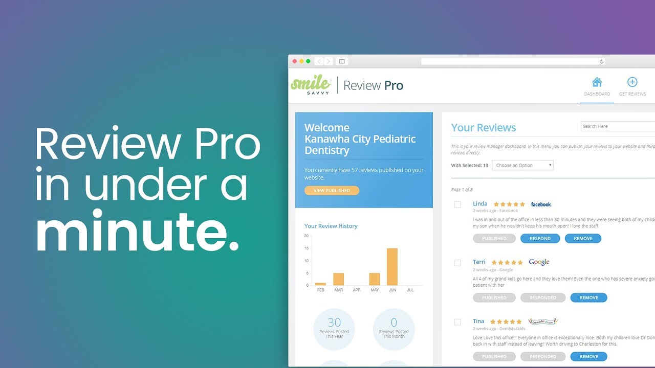Review Pro - Reputation Management for Dental Practices