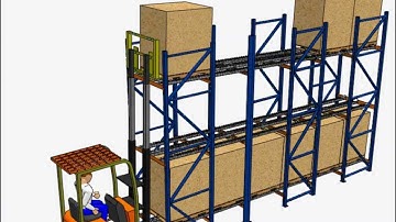 3D Storage Systems - Flowrack Animation