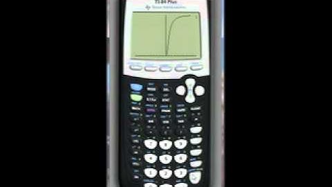 F-inverse on TI-84