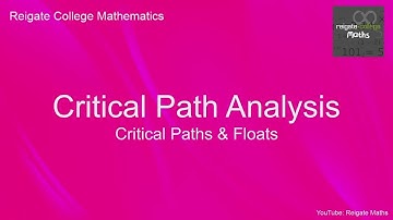 Y1 Decision 1 Critical Path Analysis: Critical Activities and Floats
