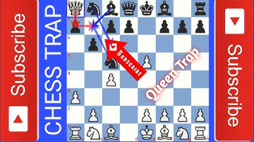 Chess Opening: Budapest, Fajarowicz variation | Queen Trap | Don