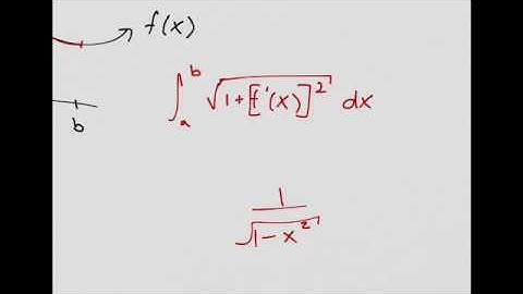 Arc length in the Cartesian Coordinate Plane