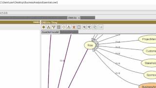 Visualize ontologies for business analysis in Protege ontology editor and other tools