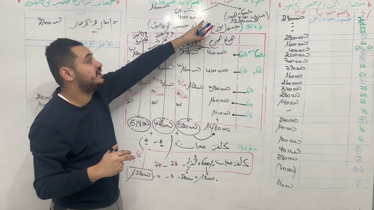 حساب النتائج حسب الوظيفة 🔥