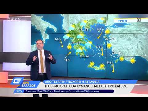 Καιρός 25/08/2020: Μεταβολή με πρόσκαιρες βροχές και καταιγίδες | Ώρα Ελλάδος | OPEN TV