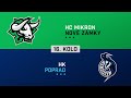 16.kolo HC Nové Zámky - HK Poprad HIGHLIGHTS